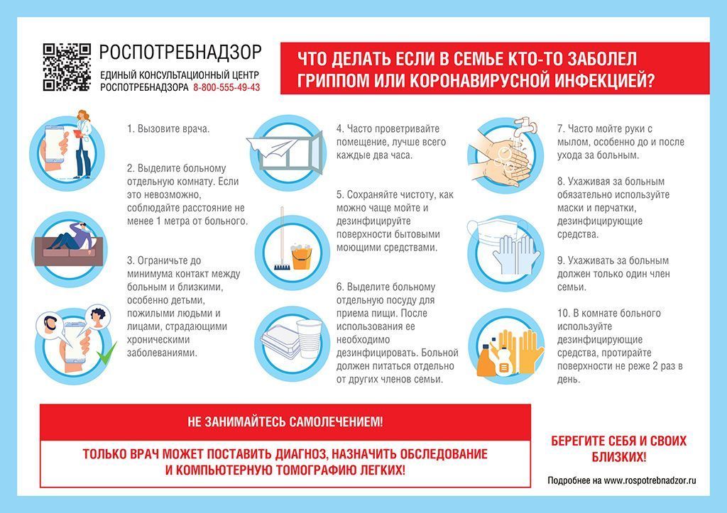 Что делать, если заболели гриппом или короновирусной инфекцией