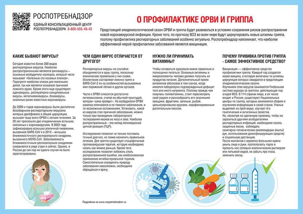 О профилактике ОРВИ и ГРИППА